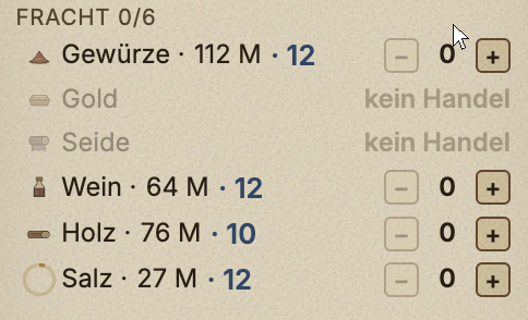 Waren kaufen